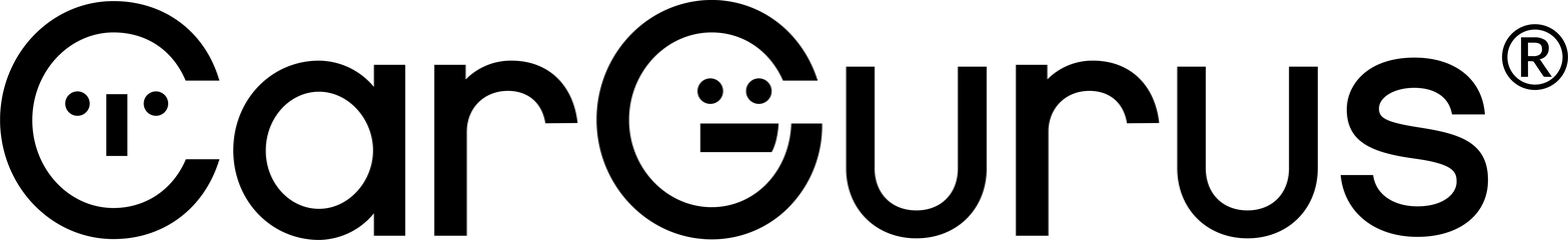 CarGurus